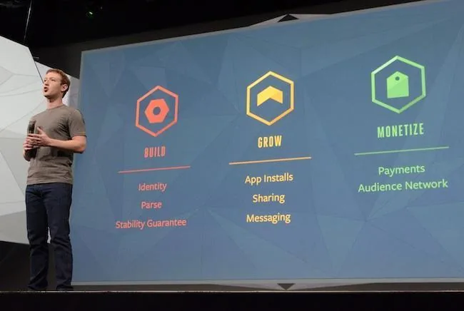 Facebook's f8 keynote: build, grow, monetize