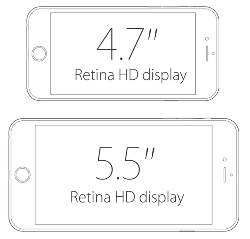 Making the Most of the New iPhone