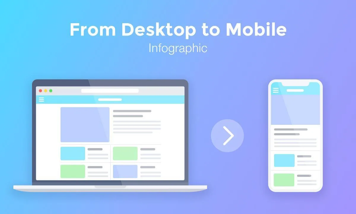 How to transition from a desktop product to mobile? (Infographic)