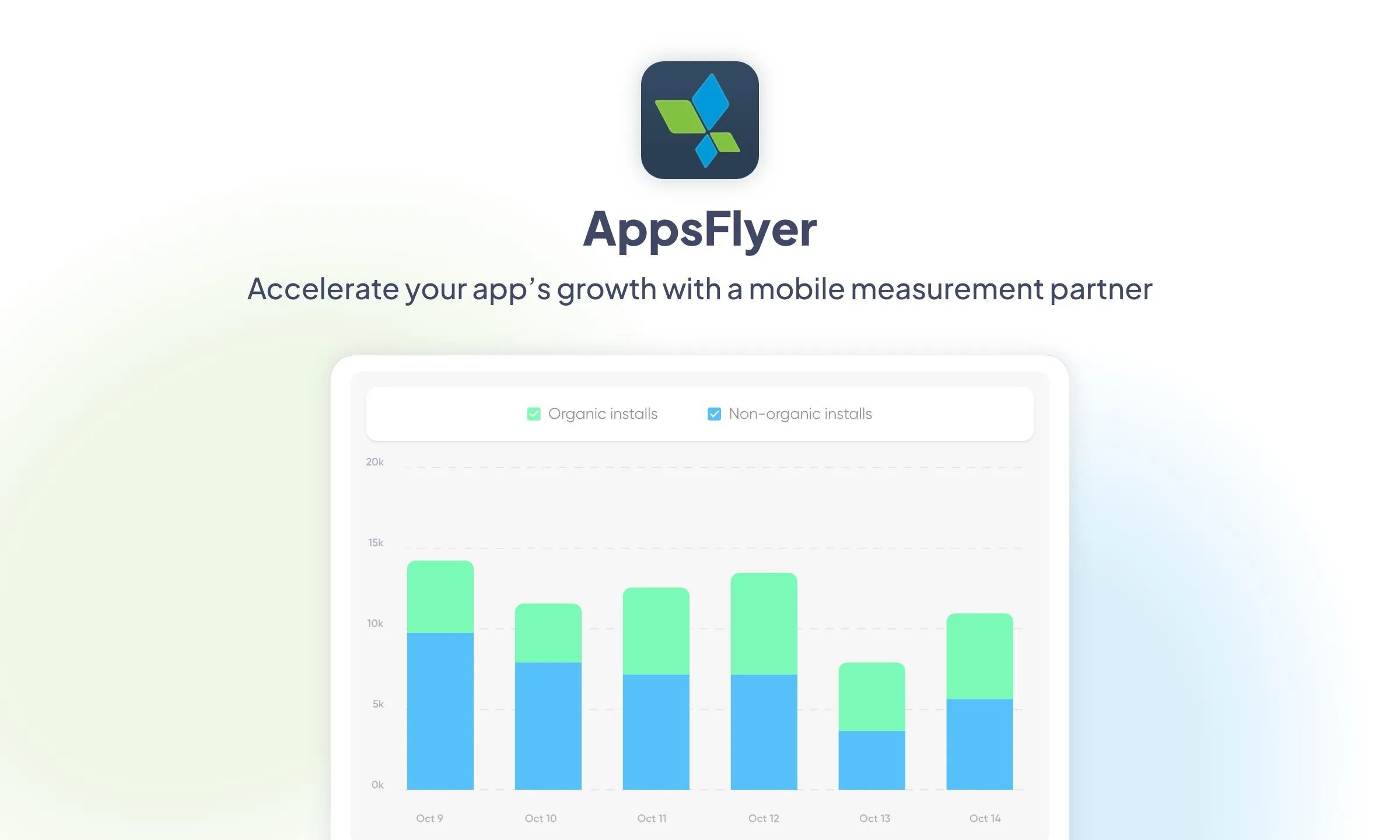 GoodBarber x AppsFlyer: simplified integration for advanced marketing measurement